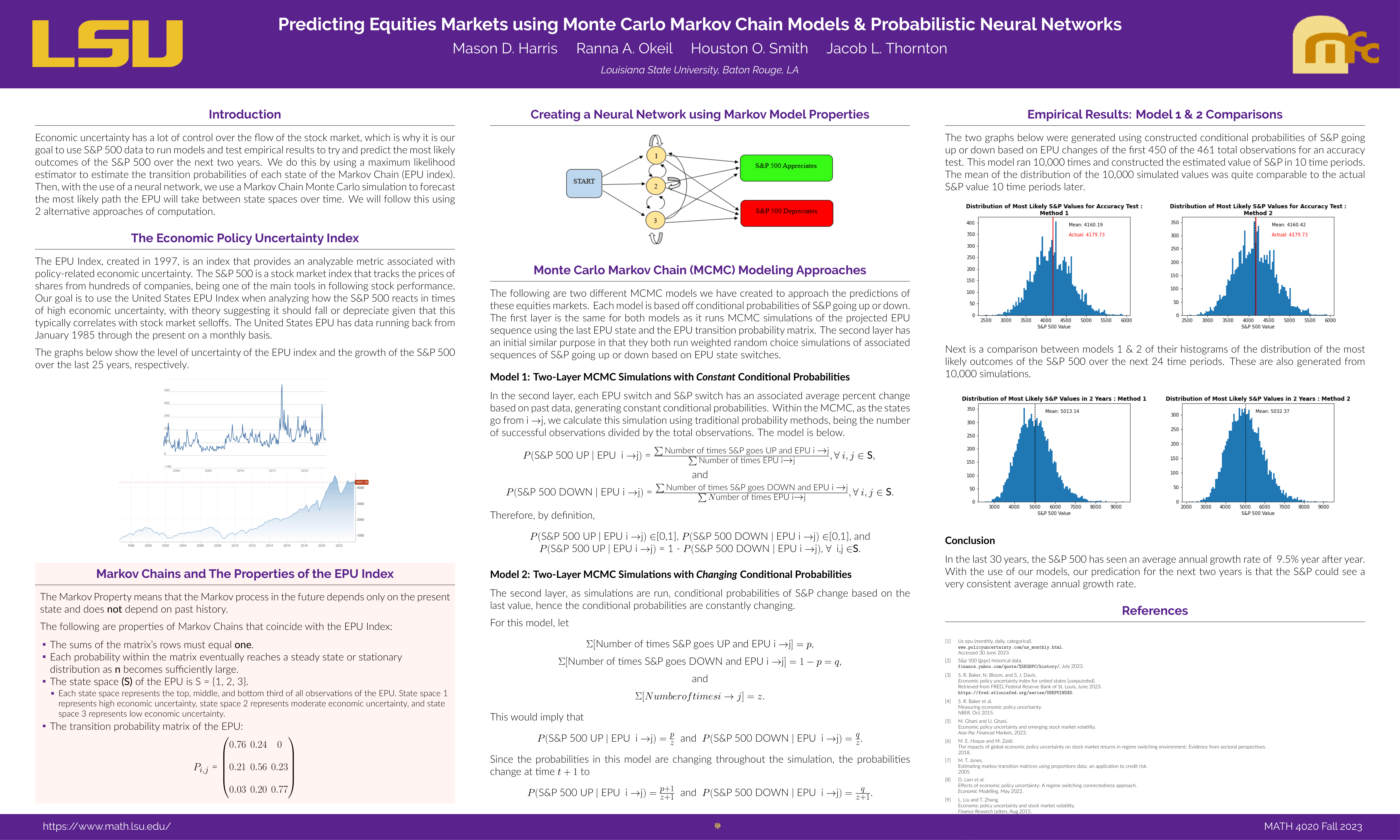 Predicting Equity Markets using Monte Carlo Markov Chain Models & Probabilistic Neural Networks