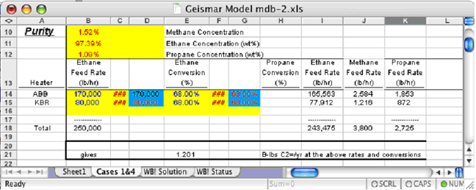 Fall 2004 Excel Screenshot