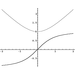 [Graphics:syllabus.html.nbgr8.gif]