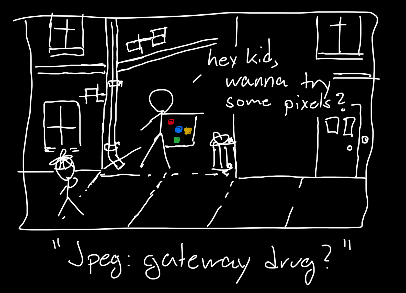 JPEG: Gateway drug?