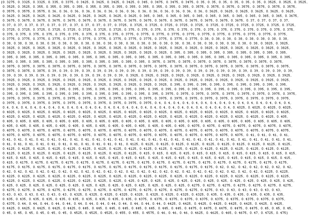 [Graphics:Images/index_gr_21.gif]