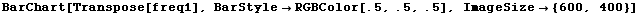 [Graphics:Images/index_gr_23.gif]
