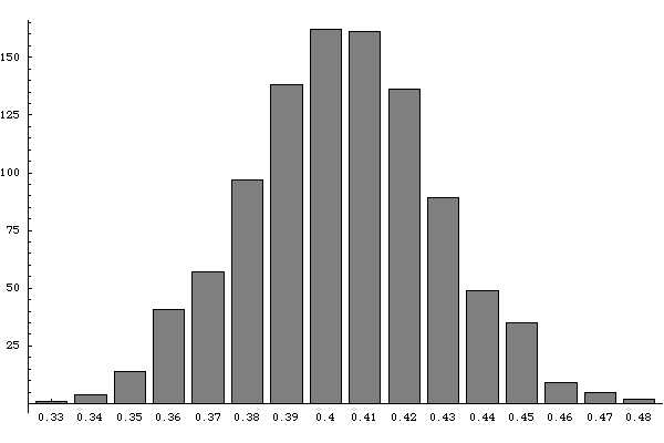 [Graphics:Images/index_gr_24.gif]