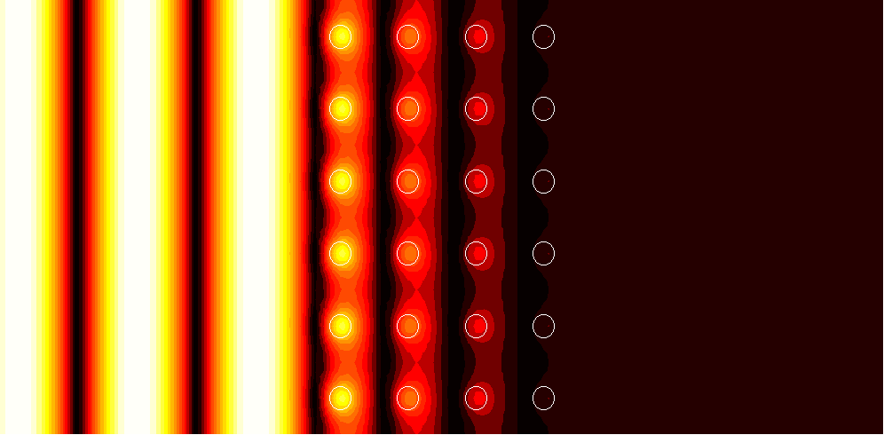 electric field magnitude