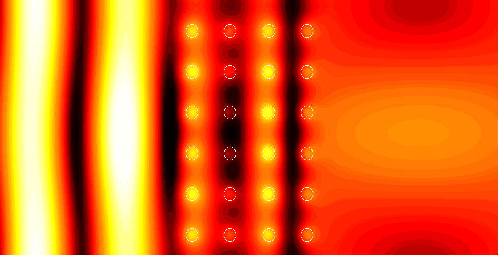 electric field magnitude