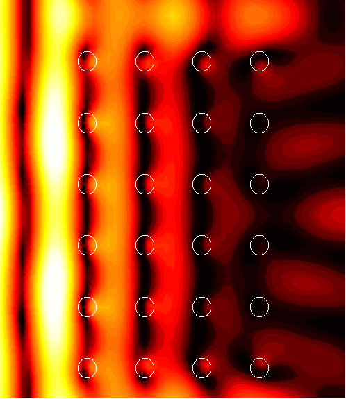 electric field magnitude