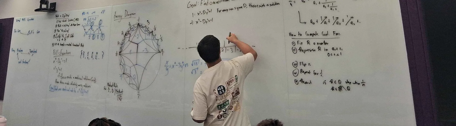 Whiteboard work on Pell's equation and Farey diagrams
